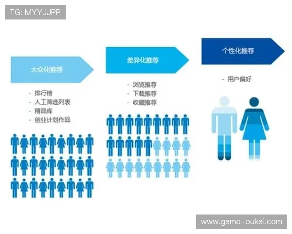 欧博网站登录界面优化升级带来的用户体验提升分析