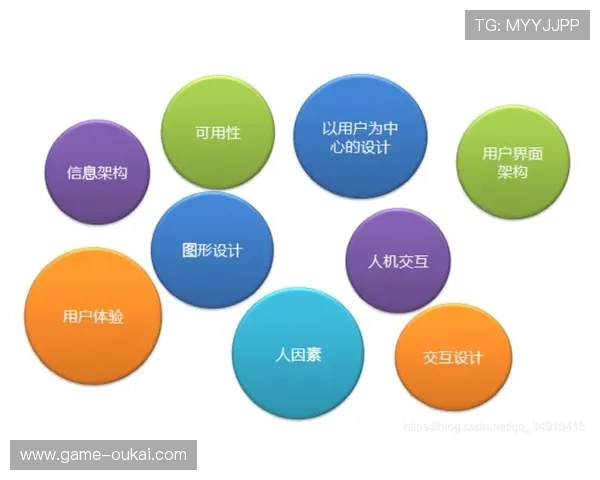 深入探讨皇家官网入口的安全性和用户体验