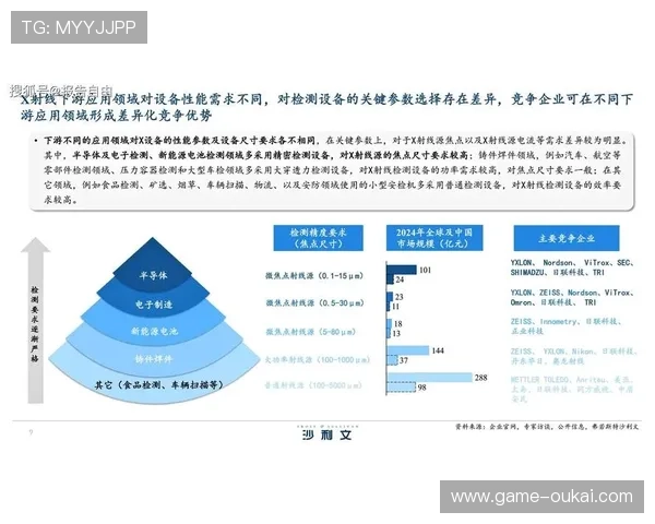 久发365下载应用广受欢迎，分析其在软件分发市场中的竞争优势与发展前景