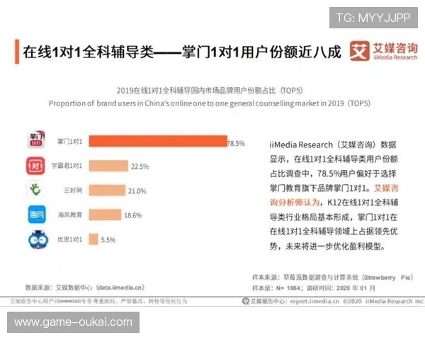 欧博线上开户流程优化建议提升用户注册体验 欧博线上开户流程优化建议提升用户注册体验