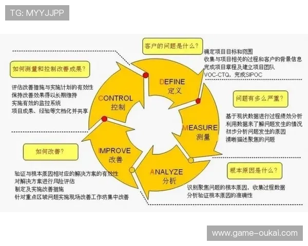 游艇会平台的客户服务优化：提升会员满意度与忠诚度的实用技巧