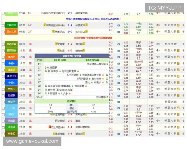 在球探体育比分网官网上轻松查看各类体育赛事的实时比分和比赛结果信息