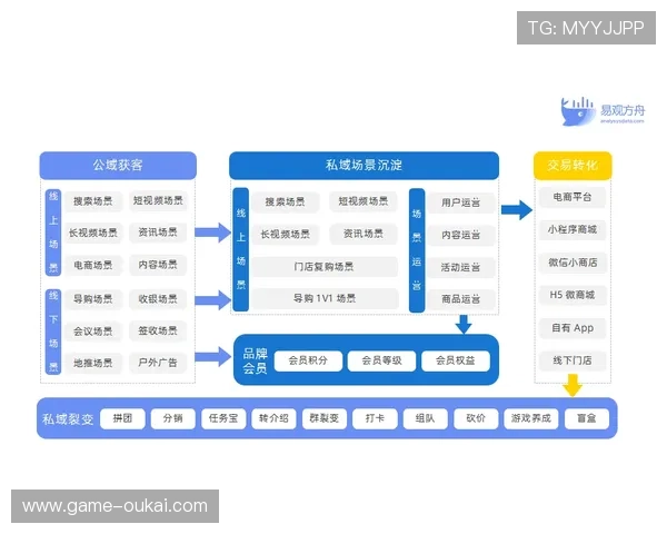 江南体育中文站的特色功能与用户体验提升策略详解