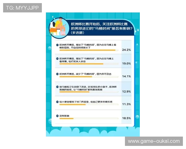欧洲杯买球网址的动态趋势分析为用户提供专业的赛事投注建议与风险控制方案 欧洲杯买球网址的动态趋势分析为用户提供专业的赛事投注建议与风险控制方案