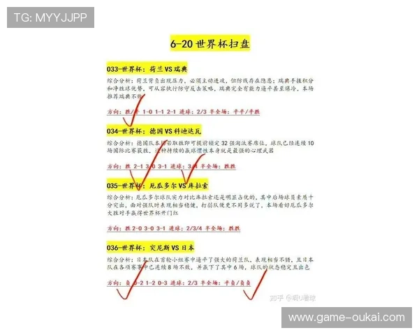 2026年世界杯西班牙VS沙特晋级概率最新预测与比赛关键点解读