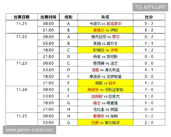 世界杯埃及对阵伊朗比赛赔率分析：投注前必看的关键点